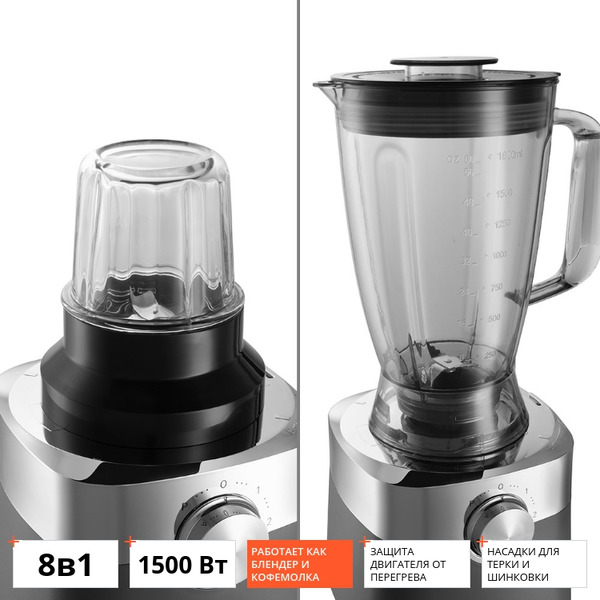 Кухонный комбайн REDMOND RFP-3909