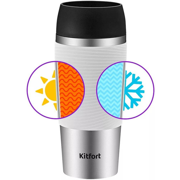 Термокружка Kitfort KT-1224-2