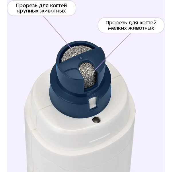 Гриндер Kitfort КТ-9820
