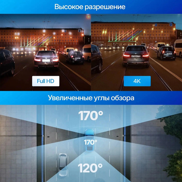 Видеорегистратор-GPS информатор (2в1) TrendVision Phantom 3CH GPS