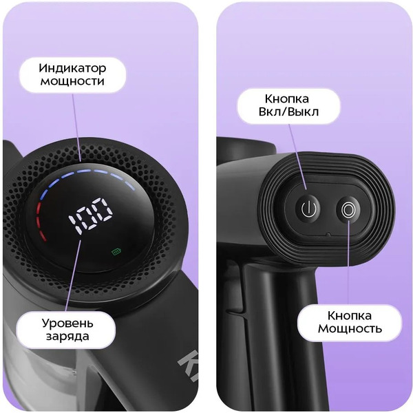 Вертикальный пылесос Kitfort КТ-5550