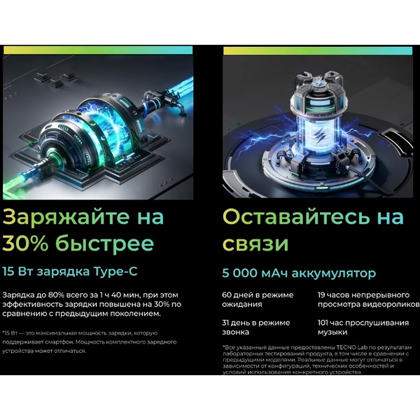 Смартфон Tecno Spark Go 1 3GB/64GB (черный)