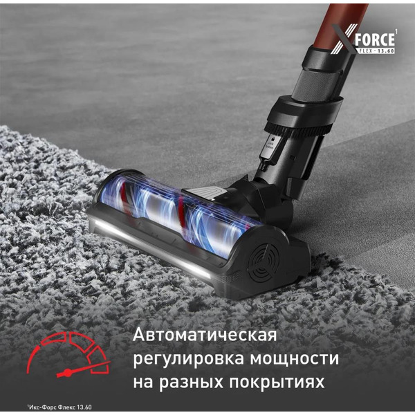Пылесос Tefal X-Force Flex 13.60 TY9A73WO