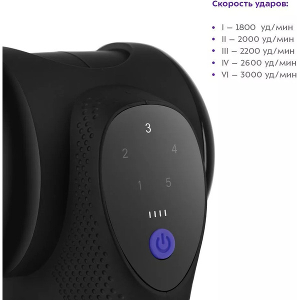 Перкуссионный массажер Kitfort КТ-2965