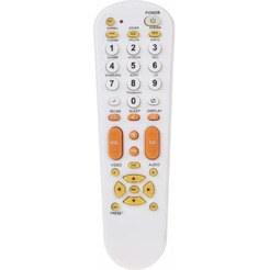 Пульт управления Rexant RX-951 38-0001