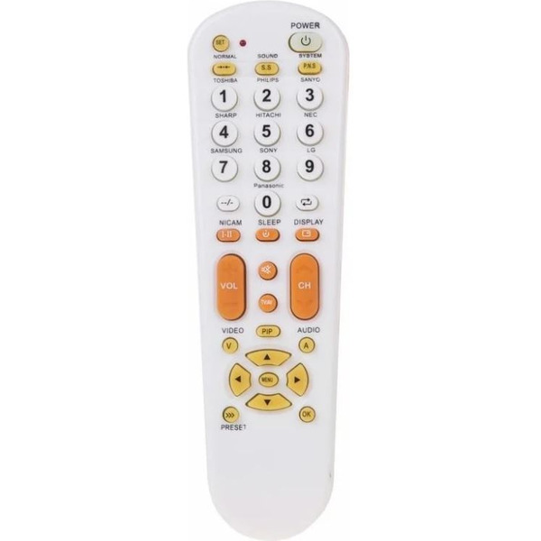 Пульт управления Rexant RX-951 38-0001