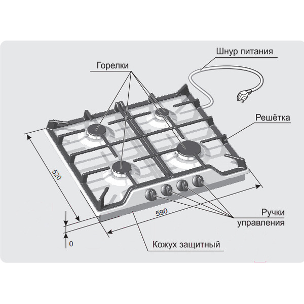 Панель варочная газовая GEFEST ПВГ 1212 К2