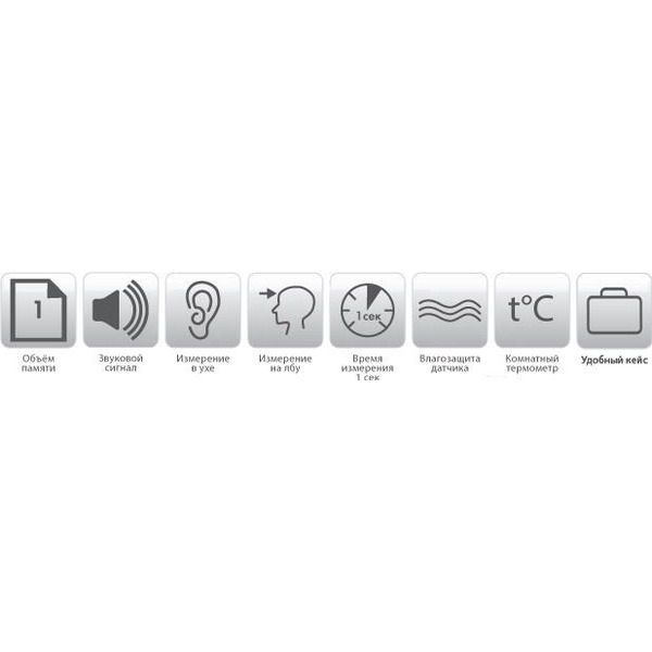 Термометр A&D DT-635