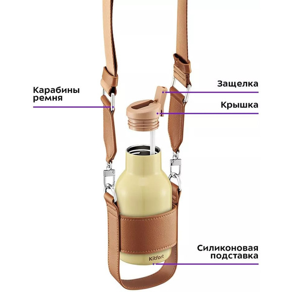 Термокружка Kitfort КТ-1245