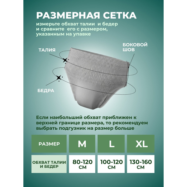 Трусы впитывающие для взрослых AKTIVOLIFE Women M (10шт)