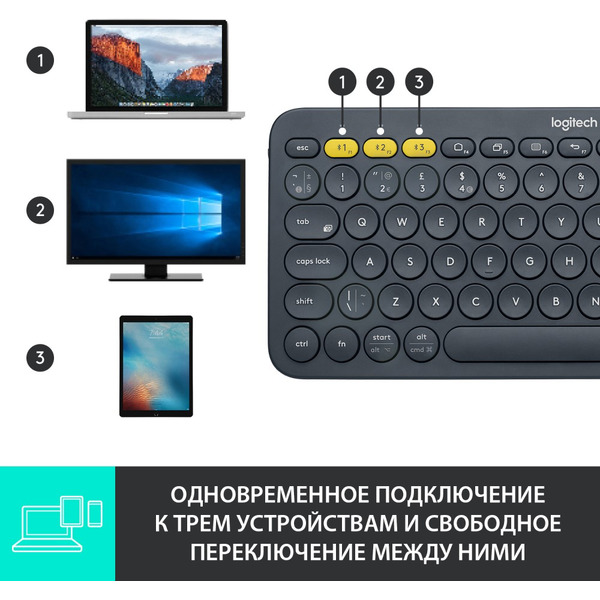 Клавиатура Logitech K380 (920-007584)