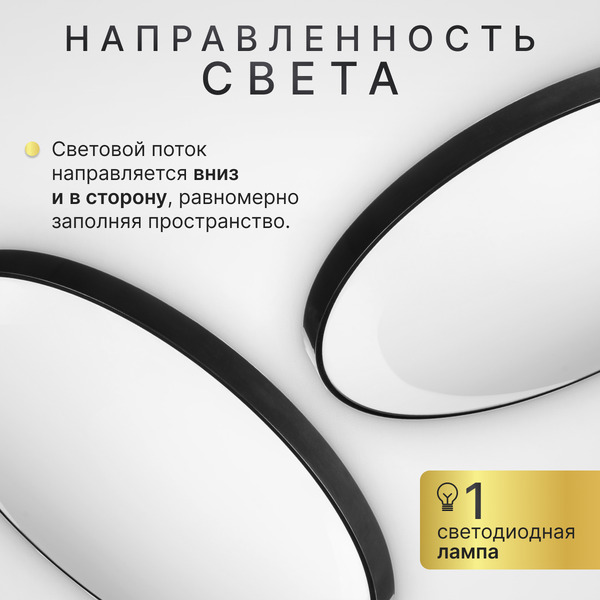 Припотолочная люстра Sundays Home 240924-16 5795 (черный)