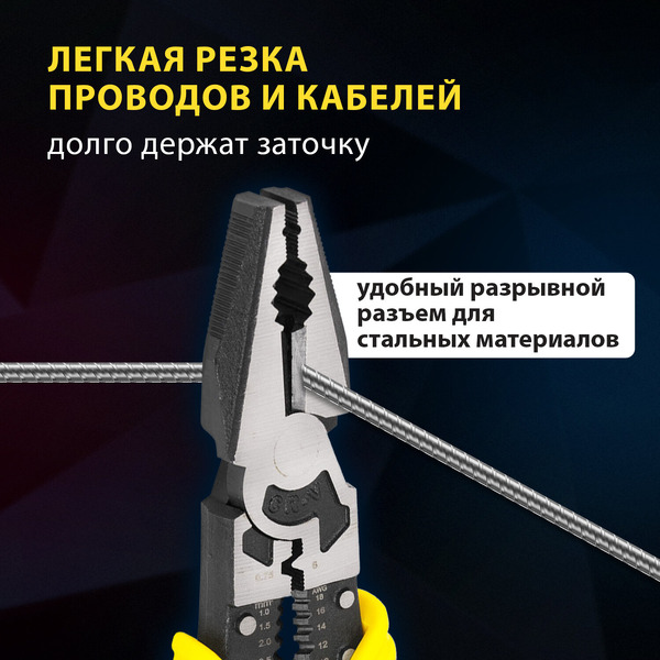 Плоскогубцы Грандмастер Многофункциональные PL-217 671255