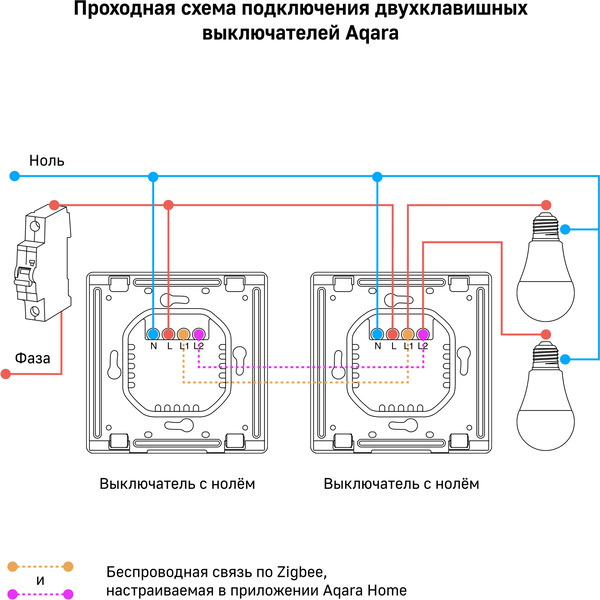 Умный выключатель Aqara Smart Wall Switch H1 WS-EUK03-G одноклавишный с нейтралью (графит)