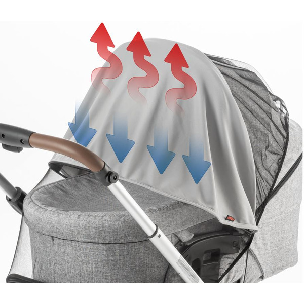 Защита от солнца и насекомых на прогулочную коляску REER ShineSafe Bite SPF 50+ 3в1