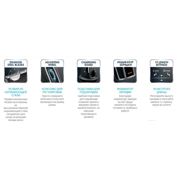 Машинка для стрижки Rowenta TN1410F1