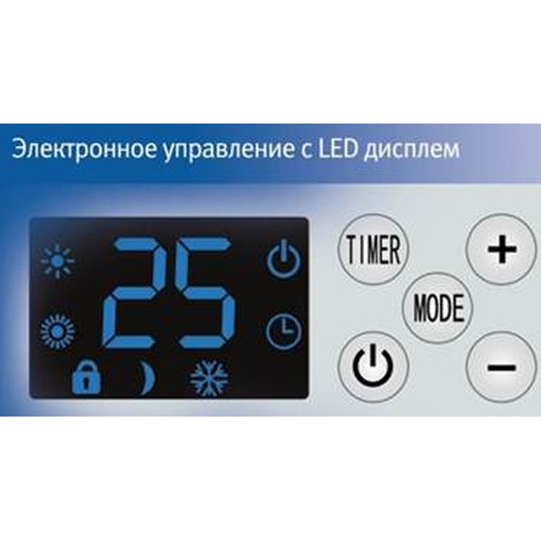 Обогреватель VITEK VT-2167W