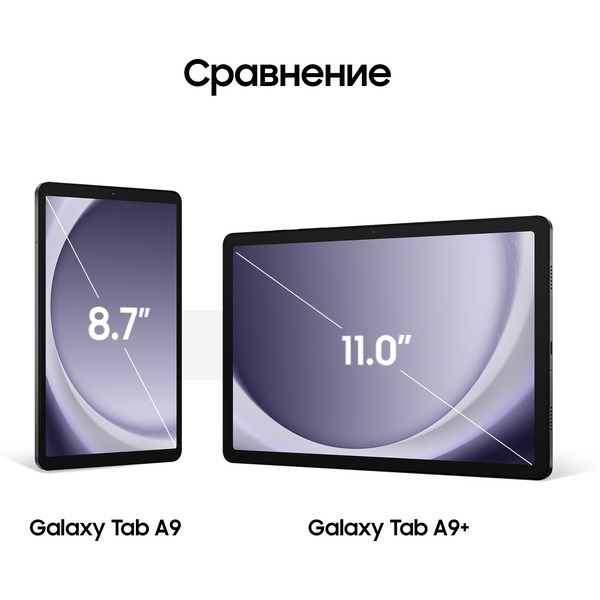 Планшет Samsung Galaxy Tab A9+ Wi-Fi 64GB (серый)
