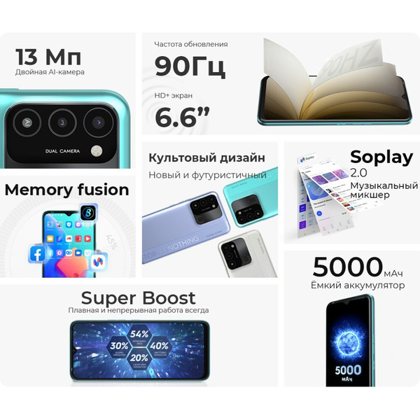 Смартфон TECNO Spark 8C (KG5n) 4GB/64GB (бирюзовый)