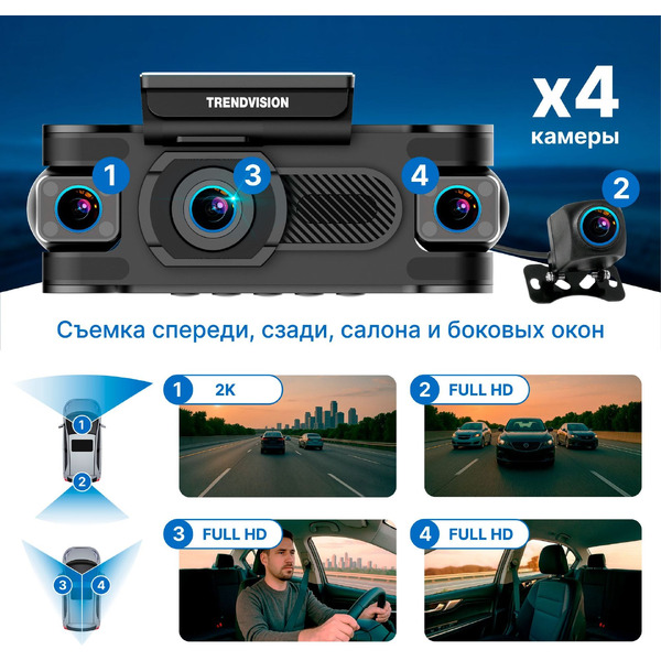 Видеорегистратор-GPS информатор (2в1) TrendVision Proof 360 GPS