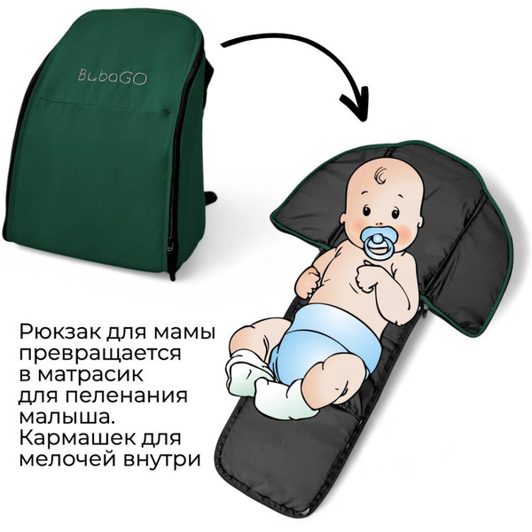 Детская прогулочная коляска Bubago Model One BG 173-3 (зеленый)