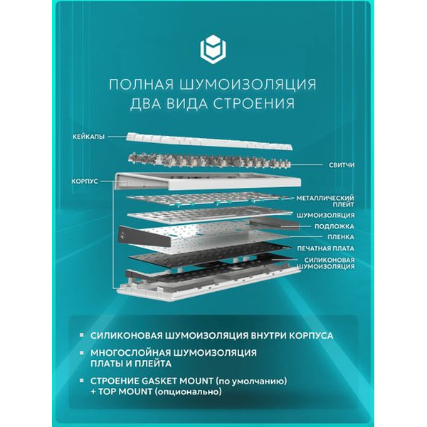 Клавиатура IO by Red Square Type 68 Magnetic g3ms Magnetite Ice io261 (белый)