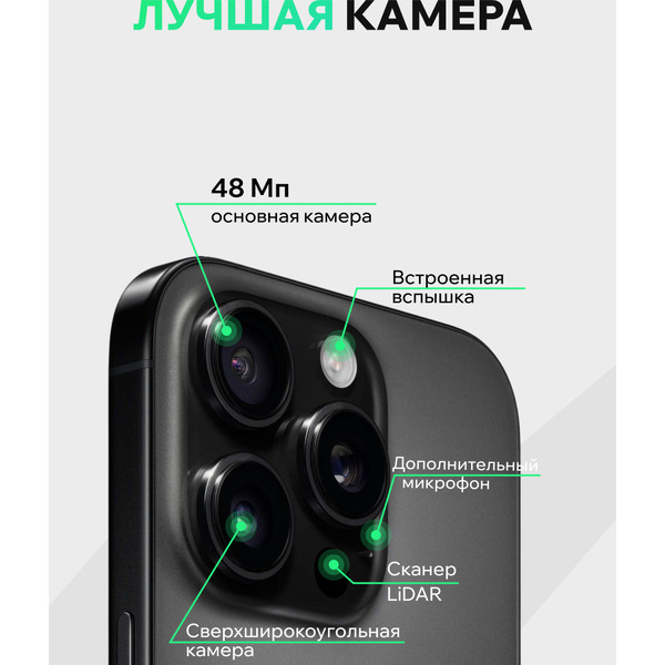 Смартфон Apple iPhone 16 Pro Max 256GB восстановленный ELNU Грейд A+ ELN3296X0948 (черный титан)