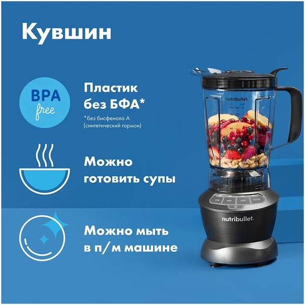 Блендер NutriBullet NBF400DG