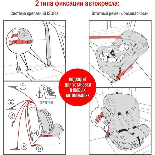 Автокресло Siger Престиж Isofix Lux KRES3943 (маренго)
