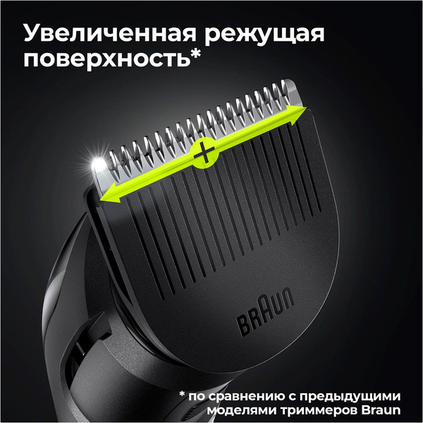 Универсальный триммер Braun MGK5380