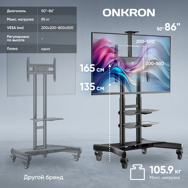 Стойка ONKRON TS1881