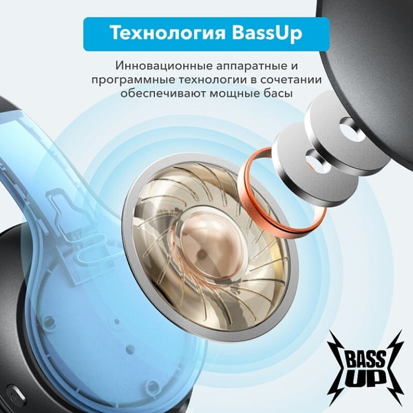 Наушники беспроводные SOUNDCORE Life 2 Neo (SDC-A3033G11-BK) черный