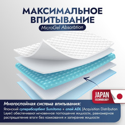 Одноразовые подгузники-трусики для взрослых REISEN размер XL 30шт