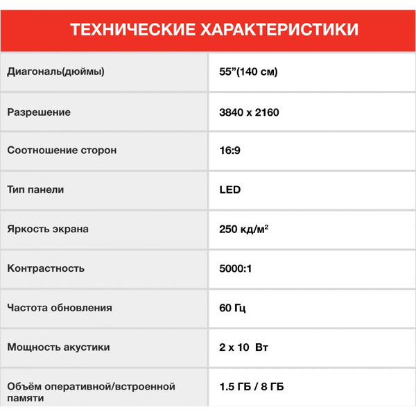 Телевизор StarWind SW-LED55UG403