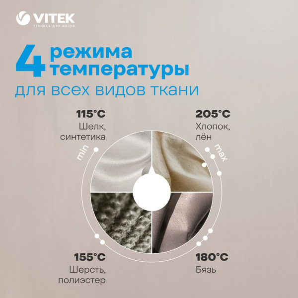 Утюг Vitek VT-8330