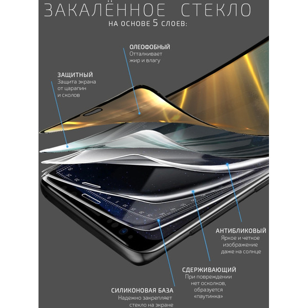 Защитное стекло VOLARE ROSSO Fullscreen full glue Light series для Apple iPhone 13 Pro Max (27016)