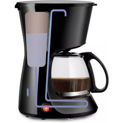 Кофеварка Kitfort КТ-7260