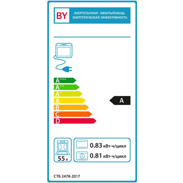 Плита электрическая GEFEST ЭП Н Д 6140-02