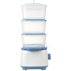 Пароварка CENTEK CT-1462