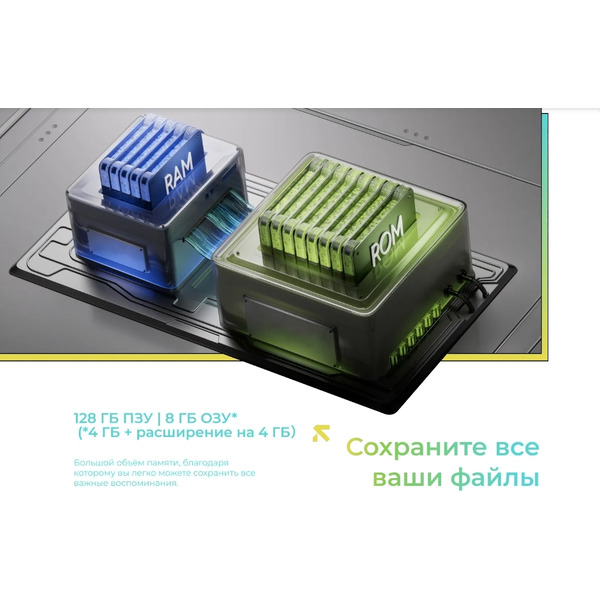 Смартфон Tecno Spark Go 1 3GB/64GB (черный)