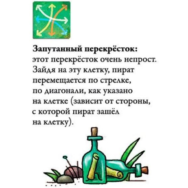 Настольная игра Magellan Шакал Архипелаг: Остров Пятницы (2022) MAG119884