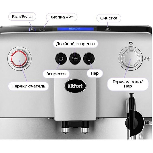 Кофемашина Kitfort КТ-7319