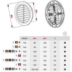 Решетка Awenta Classic T36GR d100-150 (графитовый)
