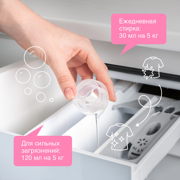 Гель для стирки биоразлагаемый SYNERGETIC  5л (109500)