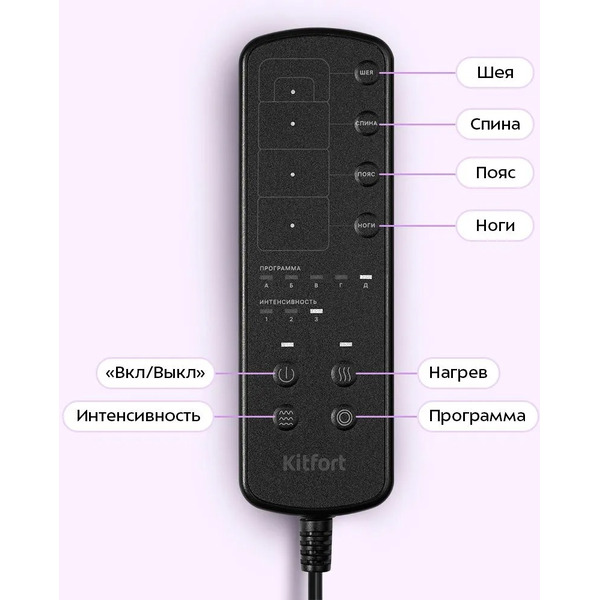 Массажный матрас KITFORT КТ-5929
