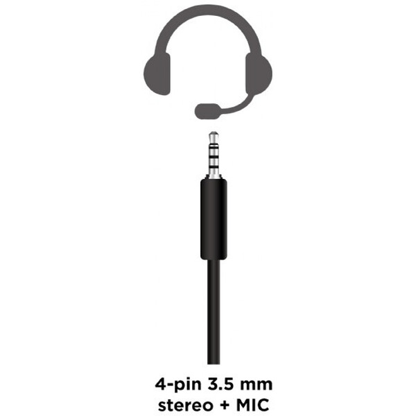 Наушники Gembird GHS-05-B