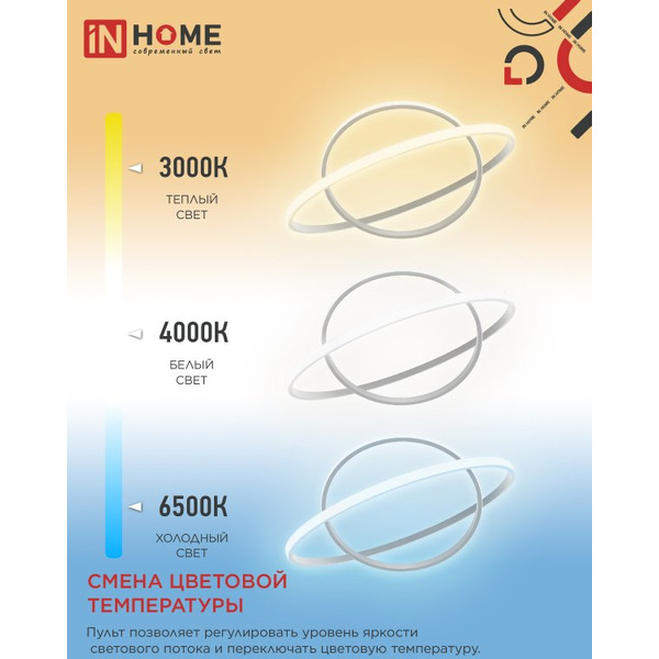 Светильник светодиодный IN HOME ESTETIKA RING-95RC-2WH (4690612062495)