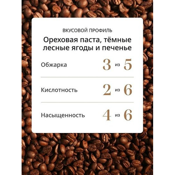 Кофе DeLonghi Signature America Selection Blend зерновой 1 кг