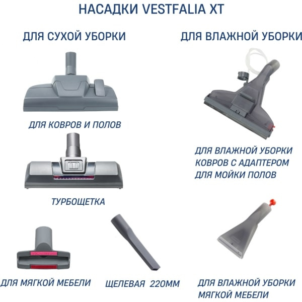 Пылесос моющий THOMAS VESTFALIA XT (788561)