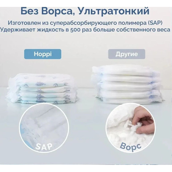 Подгузники Hoppi AirDream для новорожденных до 5кг HB-028-NB (66шт)